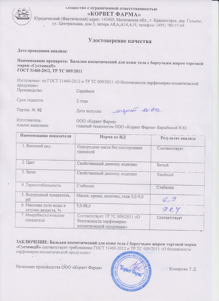 Паспорт №03202402